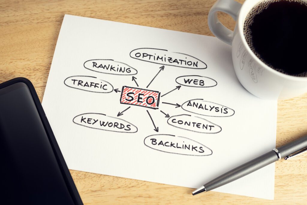 seo optimalisatie